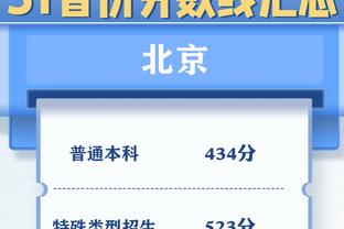 效率一般！东契奇半场15中6得到17分3篮板3助攻